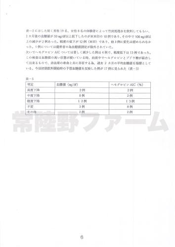 竹炭ナノカーボン処理飲料水によるヒト血糖値に及ぼす効果について